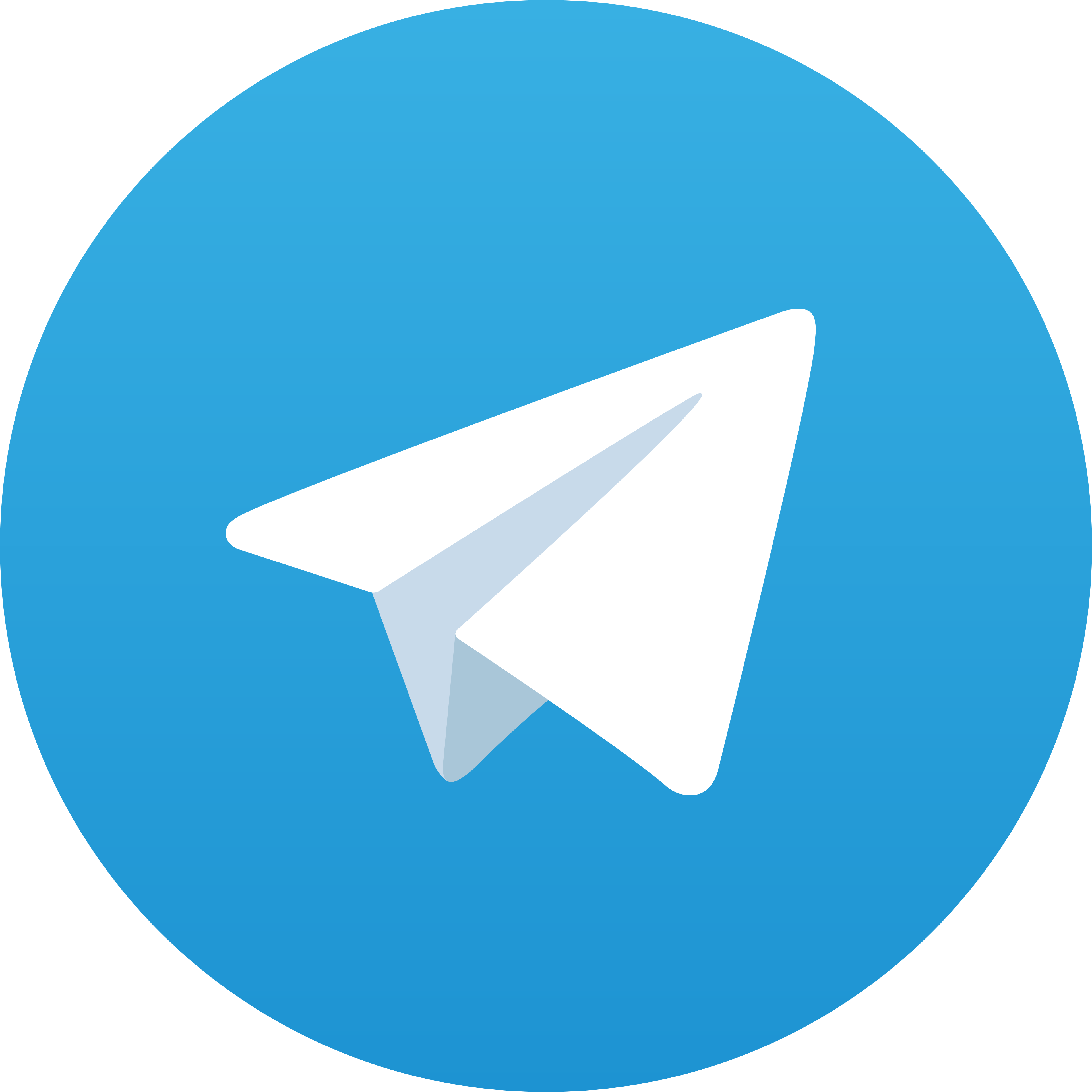 Telegram Sor67